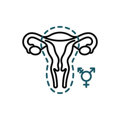 FTM Hysterectomy in Thailand