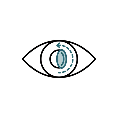 Implantable Collamer Lens in Thailand