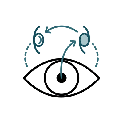 Refractive Lens Exchange in Thailand